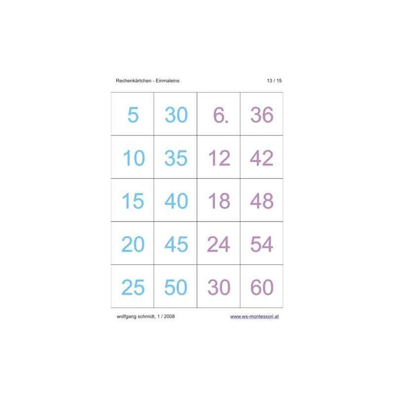 Multiplication tables - calculation cards