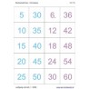 Multiplication tables - calculation cards