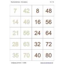 Multiplication tables - calculation cards