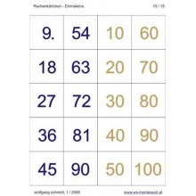 Multiplication tables - calculation cards