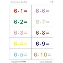 Multiplication tables - calculation cards