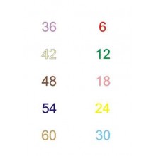 Multiplication tables - calculation cards