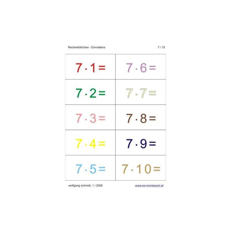 Multiplication tables - calculation cards