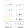 Multiplication tables - calculation cards