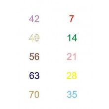 Multiplication tables - calculation cards