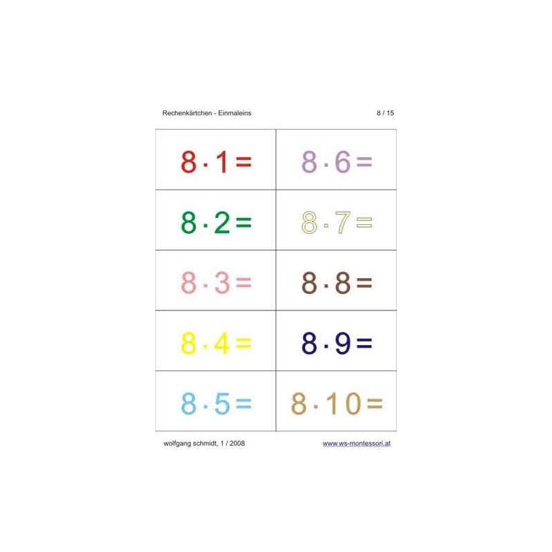 Multiplication tables - calculation cards