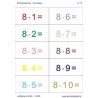 Multiplication tables - calculation cards