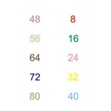 Multiplication tables - calculation cards
