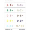 Multiplication tables - calculation cards