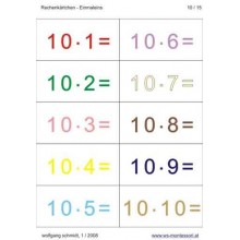 Multiplication tables - calculation cards