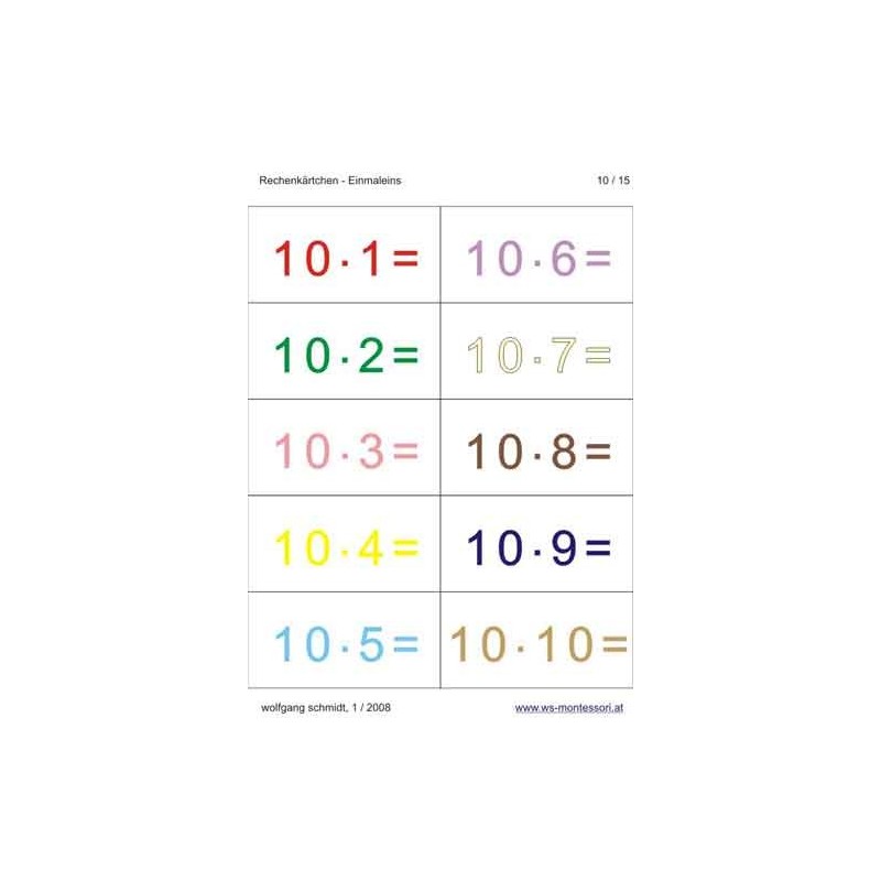 Multiplication tables - calculation cards