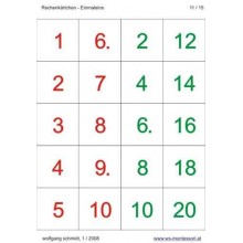 Multiplication tables - calculation cards