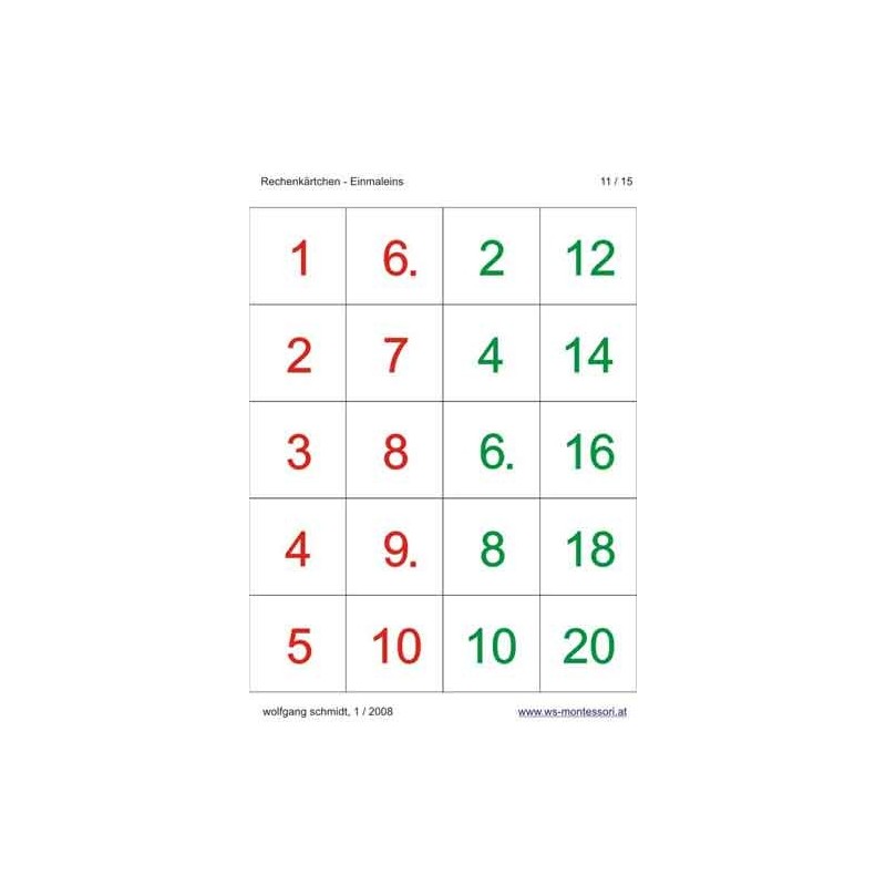 Multiplication tables - calculation cards
