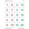 Multiplication tables - calculation cards