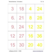 Multiplication tables - calculation cards