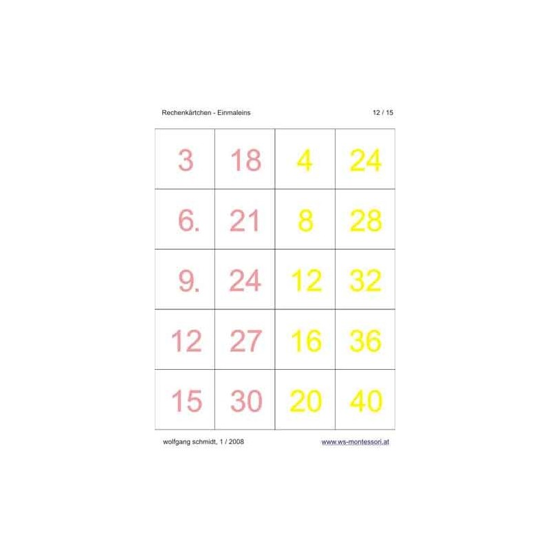 Multiplication tables - calculation cards