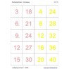 Multiplication tables - calculation cards