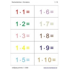 Multiplication tables - calculation cards