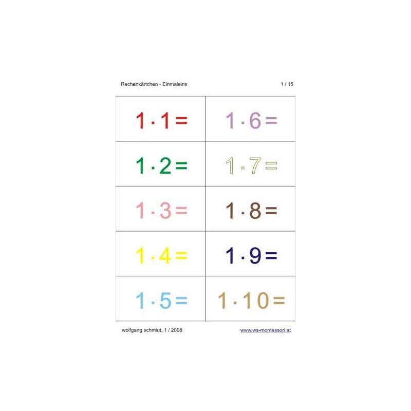 Multiplication tables - calculation cards