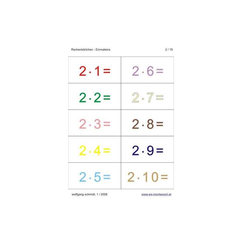 Multiplication tables - calculation cards