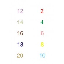 Multiplication tables - calculation cards