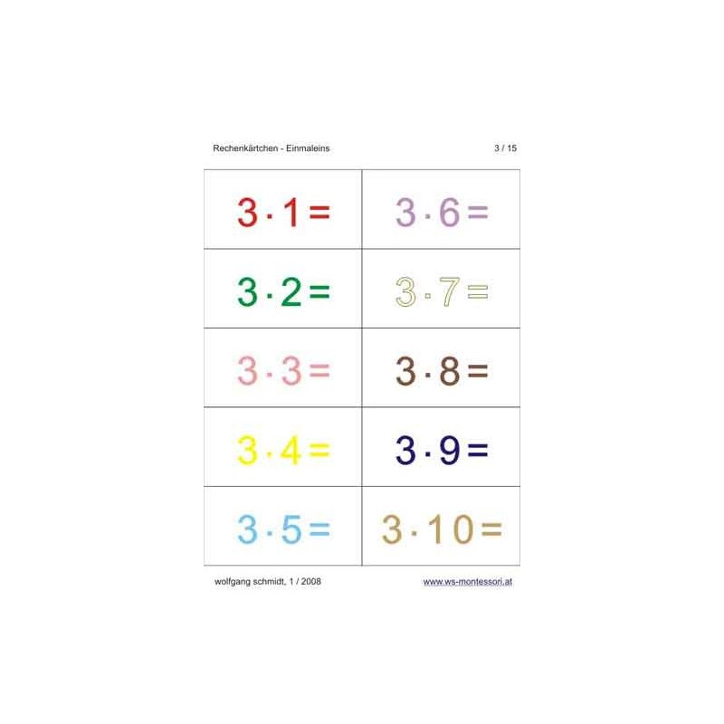 Multiplication tables - calculation cards