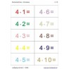 Multiplication tables - calculation cards