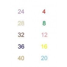 Multiplication tables - calculation cards