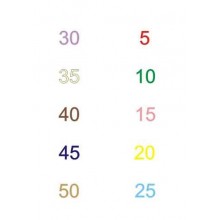 Multiplication tables - calculation cards
