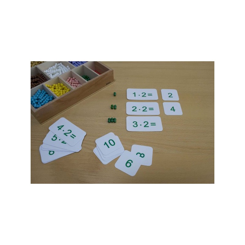 Multiplication tables - calculation cards