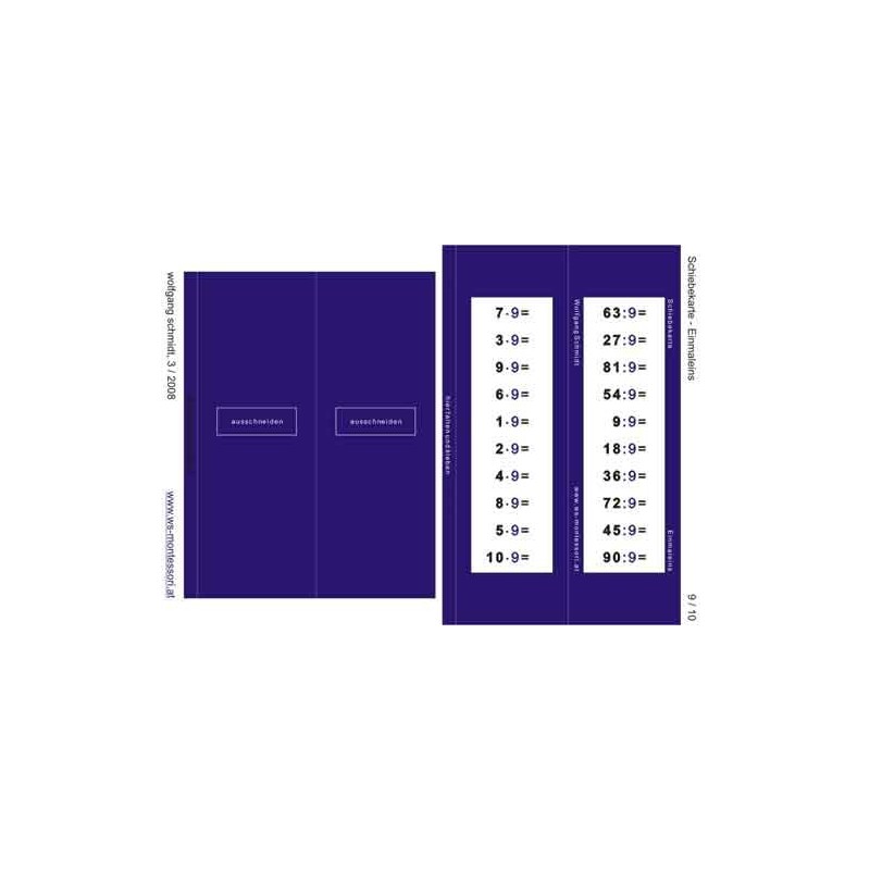 Multiplication tables - slide cards