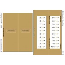 Multiplication tables - slide cards