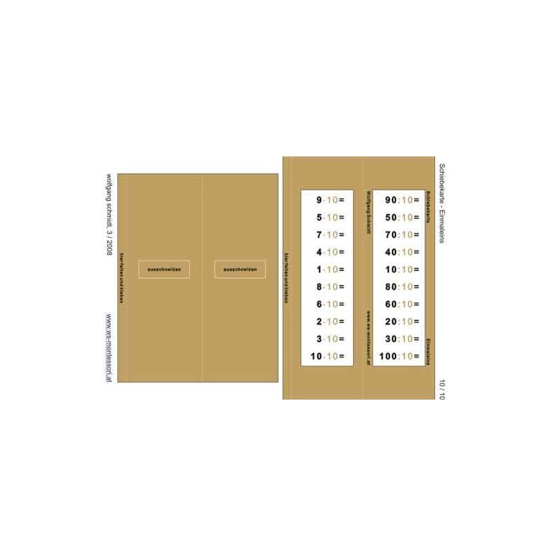 Multiplication tables - slide cards