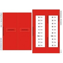 Multiplication tables - slide cards