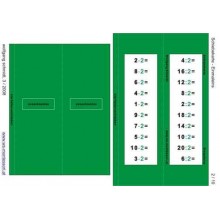 Multiplication tables - slide cards
