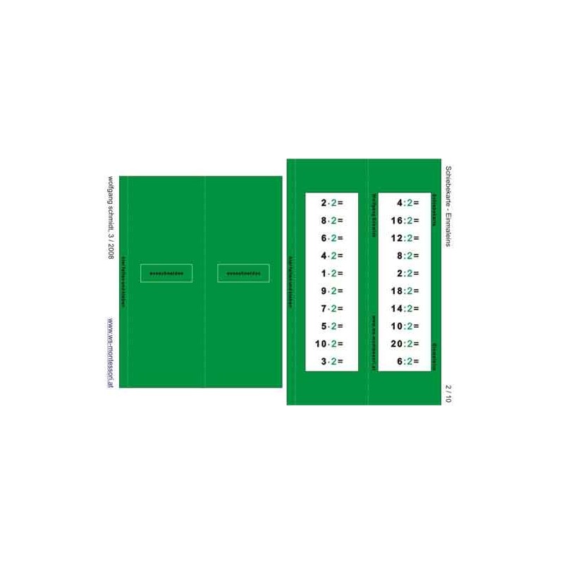 Multiplication tables - slide cards