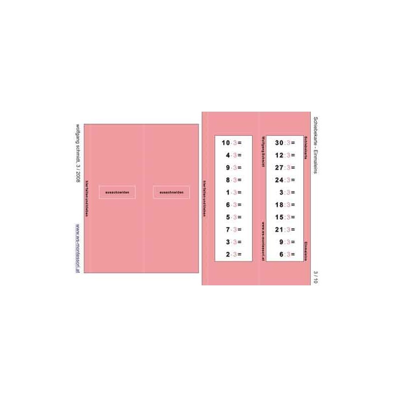 Multiplication tables - slide cards