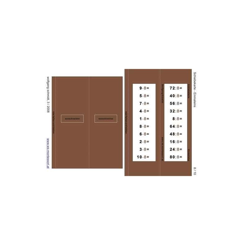 Multiplication tables - slide cards