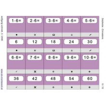Multiplication table - riser