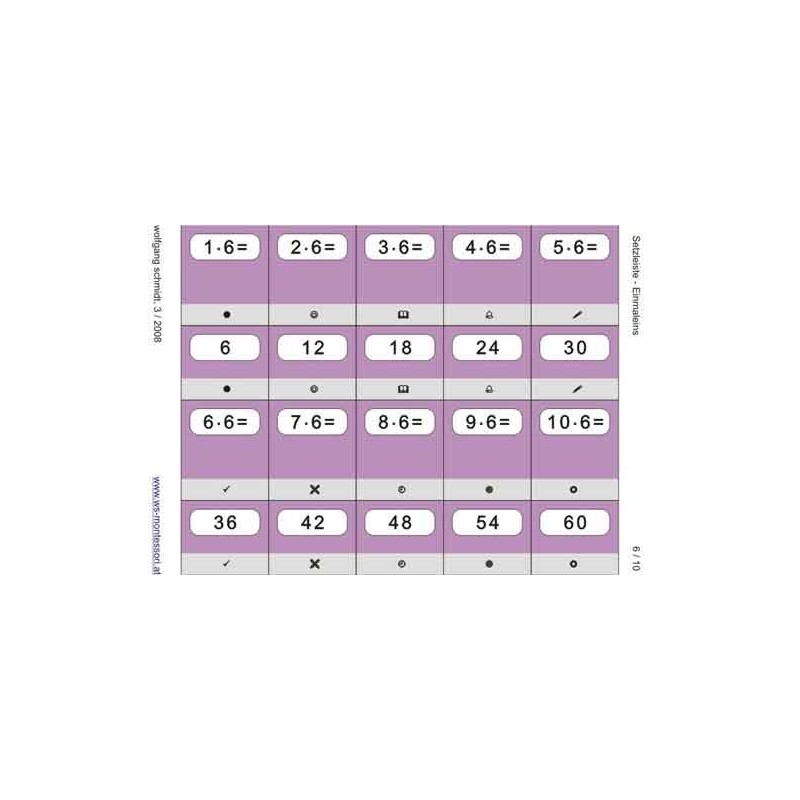 Multiplication table - riser