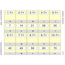 Multiplication table - riser