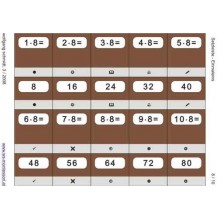 Multiplication table - riser