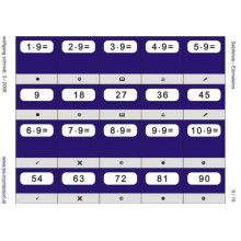 Multiplication table - riser
