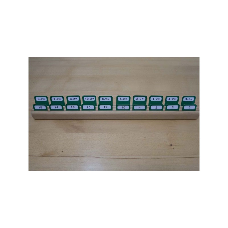Multiplication table - riser