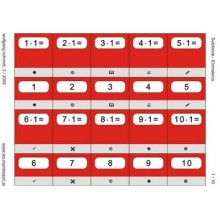 Multiplication table - riser