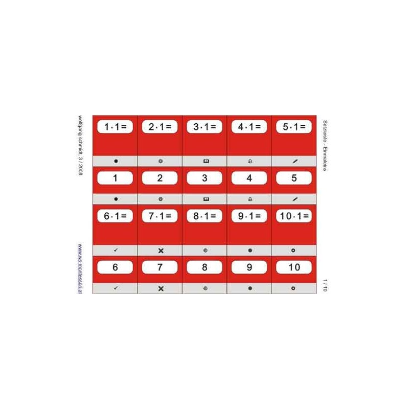 Multiplication table - riser