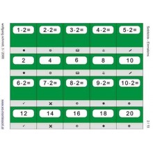 Multiplication table - riser