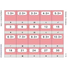 Multiplication table - riser