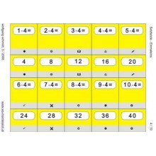 Multiplication table - riser