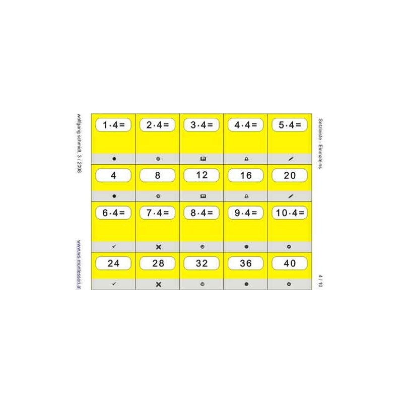Multiplication table - riser